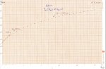 J201_Ids=f(Uds)-Kennlinie.jpg