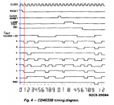 Timing-Diagramm_CD4033B.png