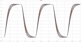 Monte Carlo Tiefpass Rechtecksignal.jpg