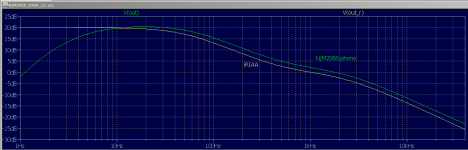 03_NJM2068_phono_plot_org.png