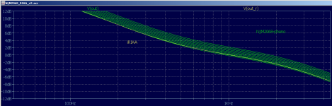 04_NJM2068_phono_plot_step R3.png