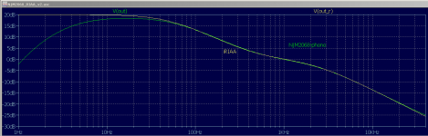 06_NJM2068_phono_plot_chg R3.png