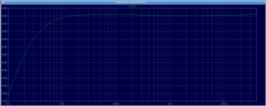 aRIAA + NJM2068phono_plot.png