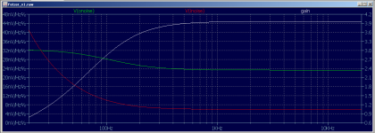 06_Fetzer_NOISE-plot.png