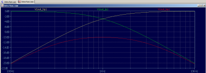 01__Func - HP-LP-BP_Plot.png