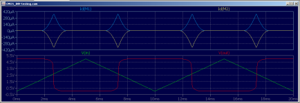 01__CMOS-Inv_Plot.png