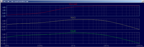 02b__CMOS-INV_TSO_AC-Plot.png