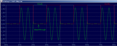 02__Schaltung 4.1 Roff=1Meg_Plot.png