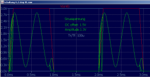 07__Schaltung 4.2 step Vt_SinPlot1.png