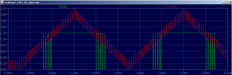 05__Schaltung 5.2 Vh+_DC_noise_Plot.png