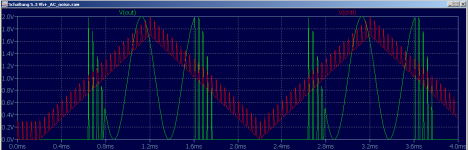 09__Schaltung 5.3 Vh+_AC_noise_Plot.png