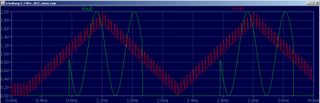 10__Schaltung 5.3 Vh+_AC2_noise_Plot.png