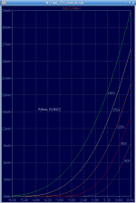 02__RCT_Transfer-Charakteristik_multi-Ua.png