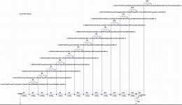 Computer modelling of the Hamamatsu R11410-20 PTM Schema.jpg