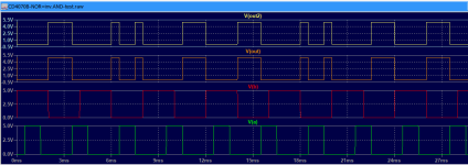 06__NOR = inv.AND - test__Plot.png