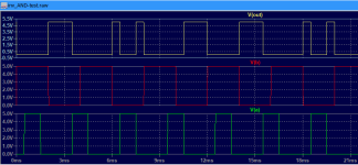 inv_AND-test_Plot.png