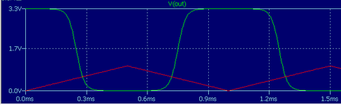 02__Vswitch_TRAN_Plot-1.png 02__Vswitch_TRAN_Plot-1.png