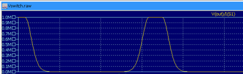 03__Vswitch_TRAN_Plot-Rswitch.png 03__Vswitch_TRAN_Plot-Rswitch.png