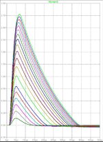 Linearitaet_BC237_Diagramm.jpg