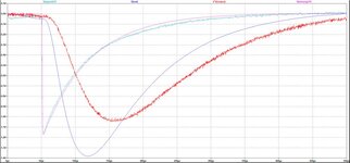 PMT_Adapter_09c_wav_input_Diagramm.jpg