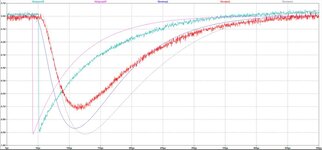 PMT_Adapter_09c_wav_input_14_Diagramm_2.jpg