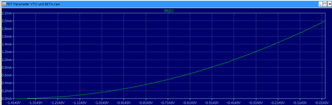 04__FET Param_Plot3--2mA.png 04__FET Param_Plot3--2mA.png