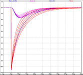 PMT_Adapter_9d_gesamt_Diagramm.gif