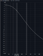 S21_Grenzfrequenz.png S21_Grenzfrequenz.png