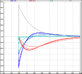 PMT_Adapter_9d_OPA653_Test_Diagramm_mit_PMT_C2.gif
