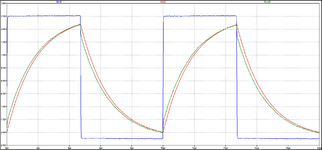 1 Versuch mit R und C Rechteck OsziIn Diagramm.png