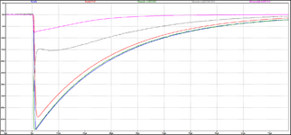 PMT_Adapter_9d_AD8065_Diagramm.png