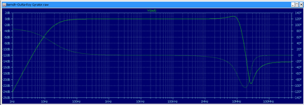 02__BD-Gyrator_AC-Plot1.png 02__BD-Gyrator_AC-Plot1.png