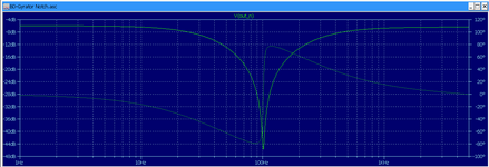 02__BD-Notch_AC-Plot.png
