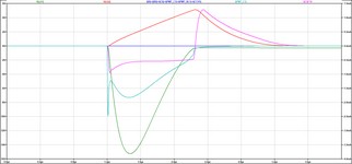 Impedanzwandler_BC550B_mit_HV_Diagramm.png