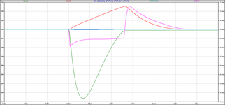 Impedanzwandler_BC550B_Diagramm.png