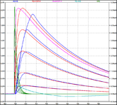 06_Siemens-Kopf-5c_ABel_Diagramm.png
