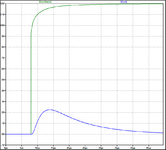 Schmitt-Trigger_CD40106B_Diagramm.png