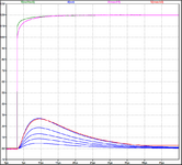 Schmitt-Trigger_CD40106B_Diagramm.png