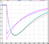 2026_09_14_PMT_Adapter_11_CH1_Ch3_Diagramm.png