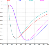 2026_09_14_PMT_Adapter_11_CH1_Ch2_Diagramm.png