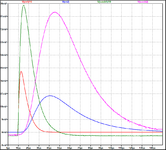PMT_Adapter_11_CD40106B_Diagramm.png