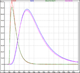 PMT_Adapter_11_CD40106B_Diagramm_2.png