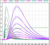 PMT_Adapter_11_CD40106B_OPA228_Optimierung_Diagramm.png