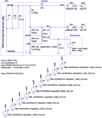 PMT_Divider_HV_v1_Schema.png