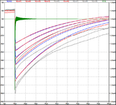 PMT_Divider_HV_v1_Diagramm.png