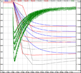 PMT_Divider_HV_v1_Diagramm_Auszug.png