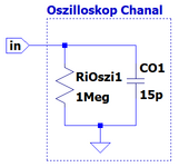 Oszilloskop Chanel.png
