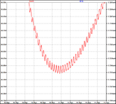 PMT_Divider_HV_Shun_Diagramm_Auszug_mit.png