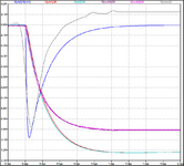 PMT_Divider_HV_Shunt_2_Diagramm.png