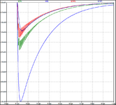 PMT_Divider_HV_Shunt_vereinfacht_Diagramm.png